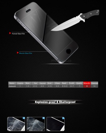 Защитное стекло MOCOLO Premium Glass для iPhone 5 / 5S / SE