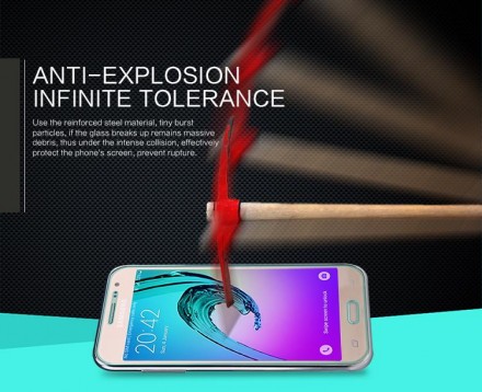 Защитное стекло Nillkin Anti-Explosion (H) для Samsung J200H Galaxy J2