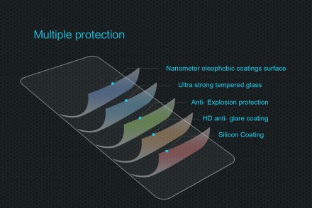 Защитное стекло Nillkin Anti-Explosion (H) для Xiaomi Redmi Note 10S