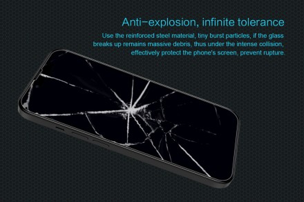 Защитное стекло Nillkin Anti-Explosion (H) для iPhone 13