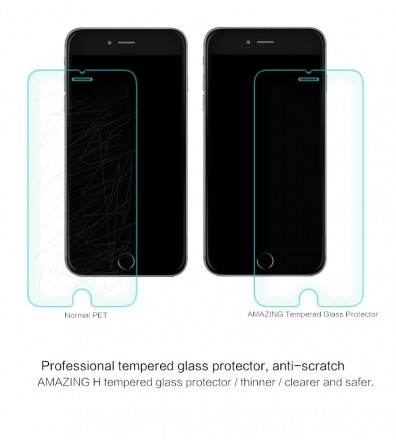 Защитное стекло Nillkin Anti-Explosion (H) для iPhone 6 Plus