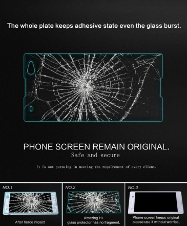 Защитное стекло Nillkin Anti-Explosion (H) для Sony Xperia C3 Dual D2502