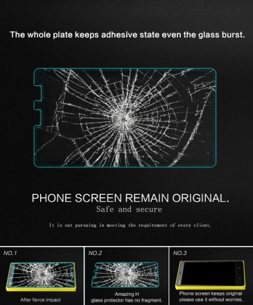 Защитное стекло Nillkin Anti-Explosion (H) для Nokia X2