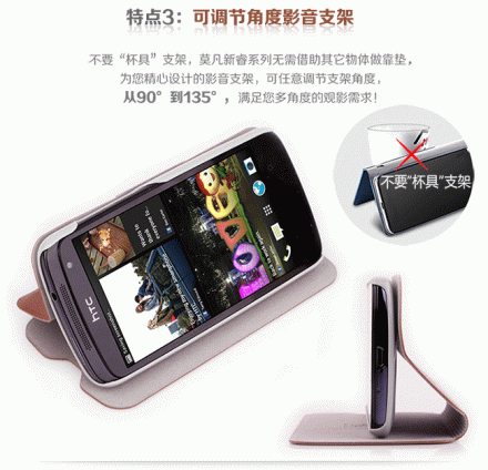Чехол (книжка) MOFI Classic для HTC Desire 500