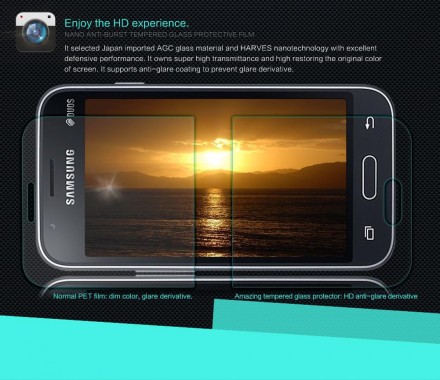 Защитное стекло Nillkin Anti-Explosion (H) для Samsung J105H Galaxy J1 Mini