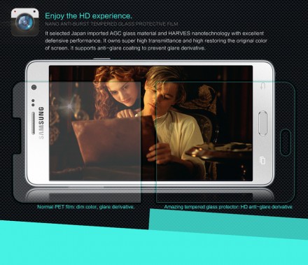 Защитное стекло Nillkin Anti-Explosion (H) для Samsung Galaxy On 7