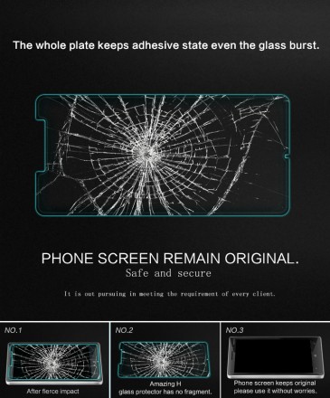 Защитное стекло Nillkin Anti-Explosion (H) для Nokia Lumia 830