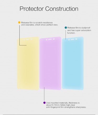 Защитная пленка на экран Xiaomi Redmi Note 2 Nillkin Crystal