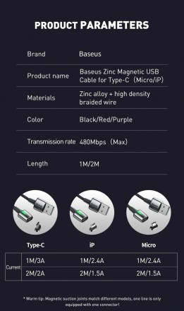 USB - Type-C кабель Baseus Zinc Magnetic (1 M, 3.0 A)