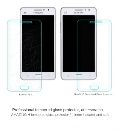 Защитное стекло Nillkin Anti-Explosion (H) для Samsung G530H Galaxy Grand Prime