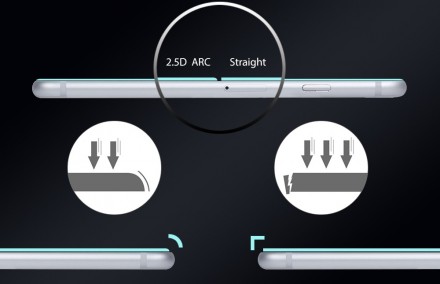 Защитное стекло MOCOLO Premium Glass для Xiaomi Mi6
