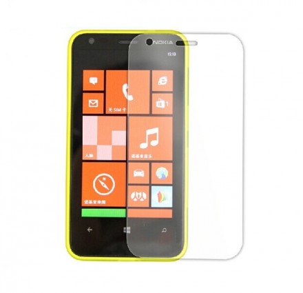 Защитная пленка на экран для Nokia Lumia 620 (прозрачная)