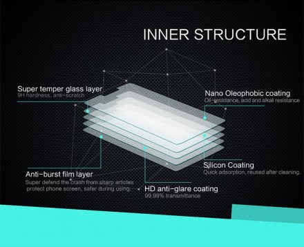 Защитное стекло Nillkin Anti-Explosion (H) для LG G4 Stylus
