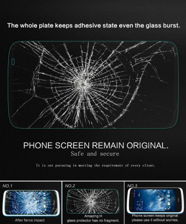 Защитное стекло Nillkin Anti-Explosion (H) для HTC Desire 326G