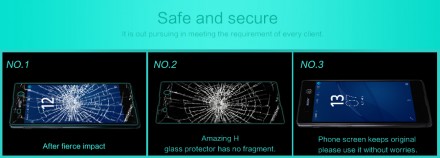 Защитное стекло Nillkin Anti-Explosion (H) для Sony Xperia M5