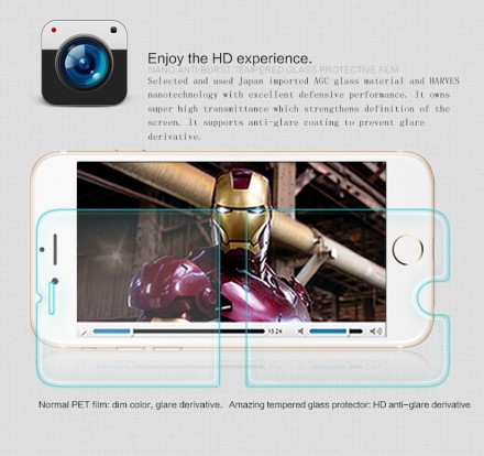 Защитное стекло Nillkin Anti-Explosion (H) для iPhone SE (2020)