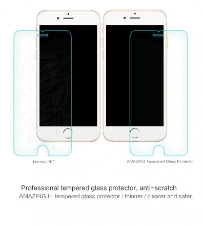 Защитное стекло Nillkin Anti-Explosion (H) для iPhone SE (2020)