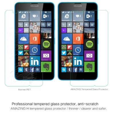 Защитное стекло Nillkin Anti-Explosion (H) для Microsoft Lumia 640