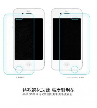Защитное стекло Nillkin Anti-Explosion (H) для iPhone 4 / 4S