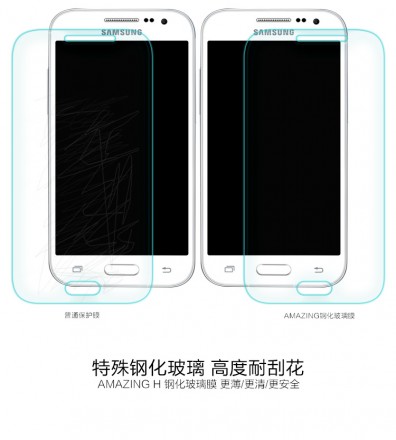 Защитное стекло Nillkin Anti-Explosion (H) для Samsung G361H Galaxy Core Prime Duos