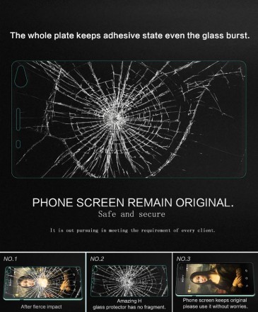 Защитное стекло Nillkin Anti-Explosion (H) для Sony Xperia C4